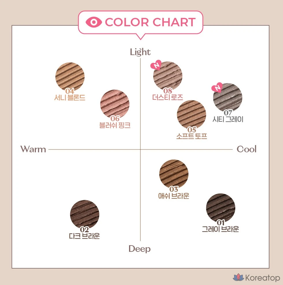 Брау для бровей Etude House Drawing Eyes Coloring Browcara, оттенок 07 City Gray, 5 г, 1 шт., фото 5