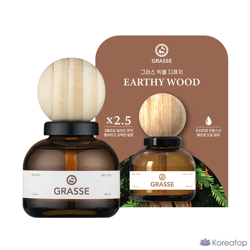 Диффузор для автомобиля Bullsone Grass Big Ball, аромат Eolsiwood, 100 мл, 1 шт.