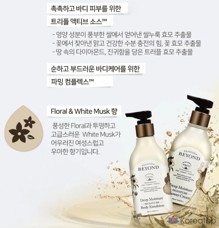 Эмульсия для тела BEYOND Deep Moisture Signature Body Emulsion, 450 мл, 1 шт.