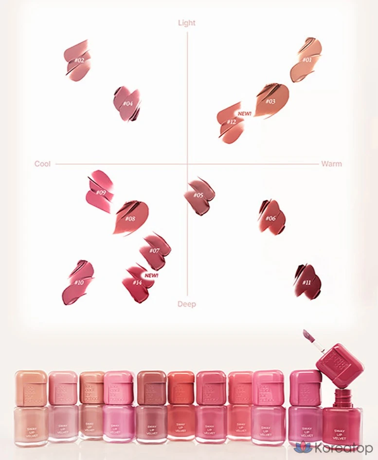 Тинт для губ Too Cool For School Sway Lip Velvet, оттенок 12 Berry Apricot, 1 шт., фото 6