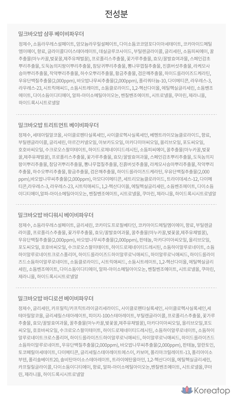 Набор для ухода Milk Baobab Baby Powder Travel Kit, 1 шт.