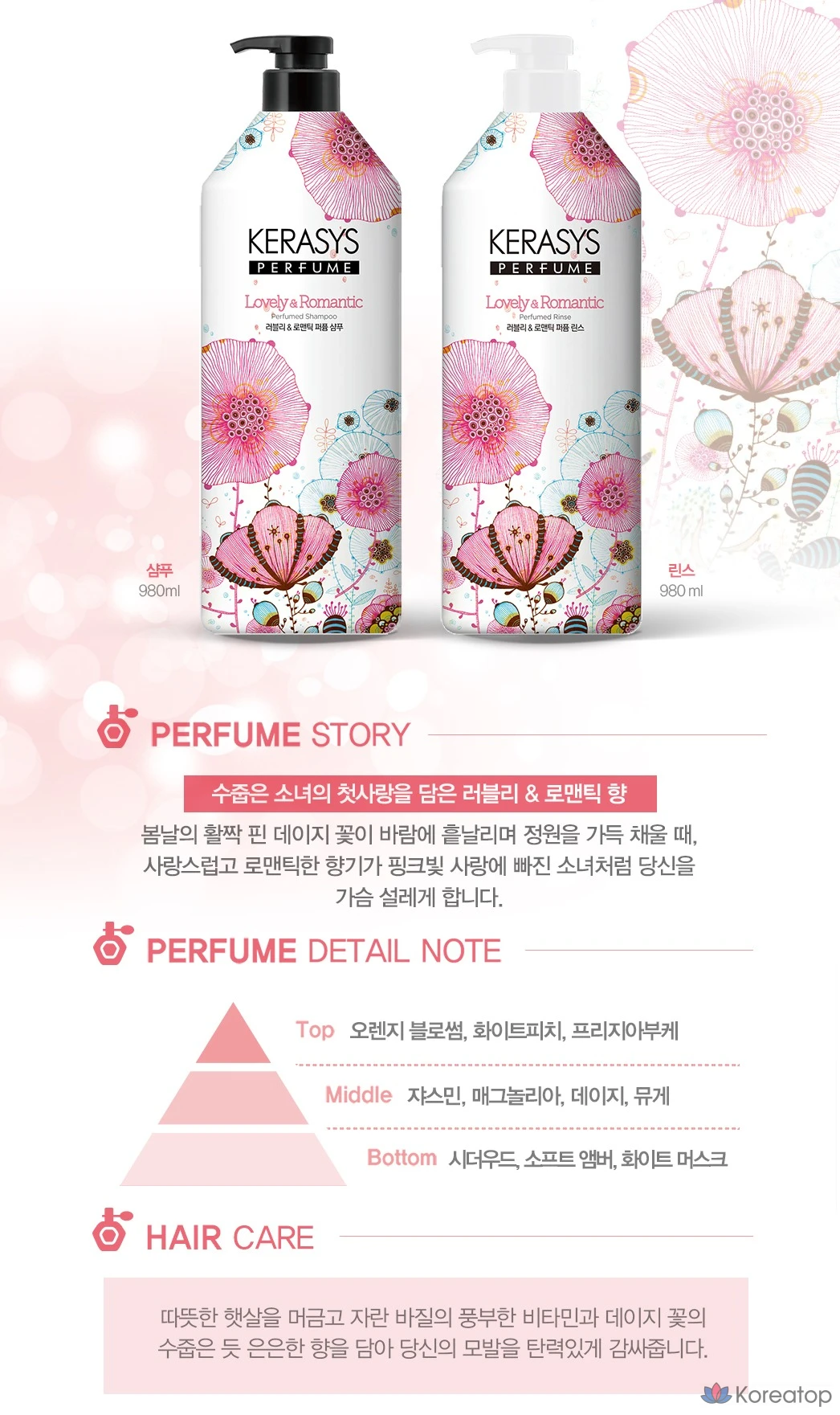 Кондиционер KeraSys Lovely & Romantic Perfume Rinse, 980 мл, 1 шт., фото 6