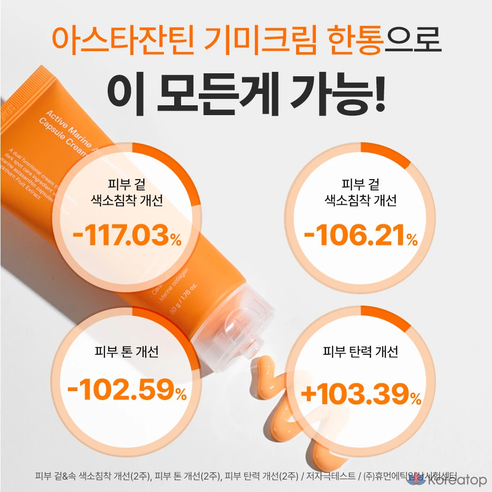 Крем Sungboon Editor Active Marine Astaxanthin Capsule Cream, 150 г, 2 шт., фото 4