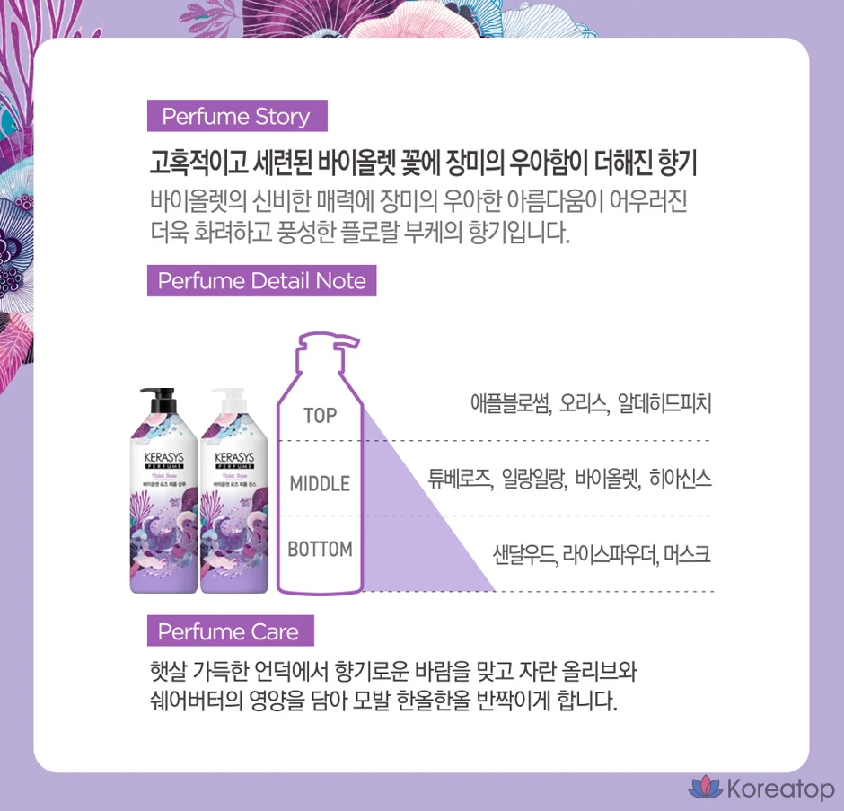 Шампунь KeraSys Perfume Shampoo Violet Rose, 1 л, 1 шт.