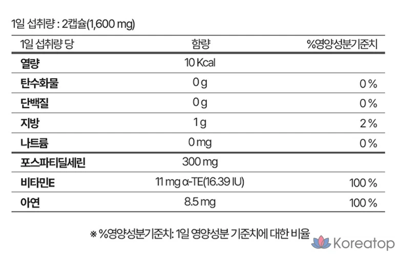 БАД Il-Yang Prime Phosphatidylserine PS, 60 капсул, 1 шт.
