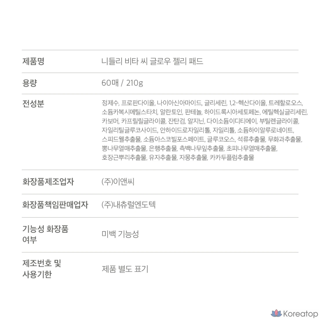 Пэды для лица Needly Vita C Glow Jelly Pad, 210 г, 60 шт.