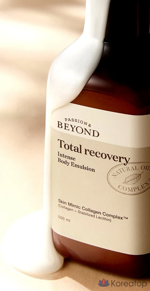 Набор для ухода BEYOND Total Recovery 2-piece Body Care Set, 1 шт.