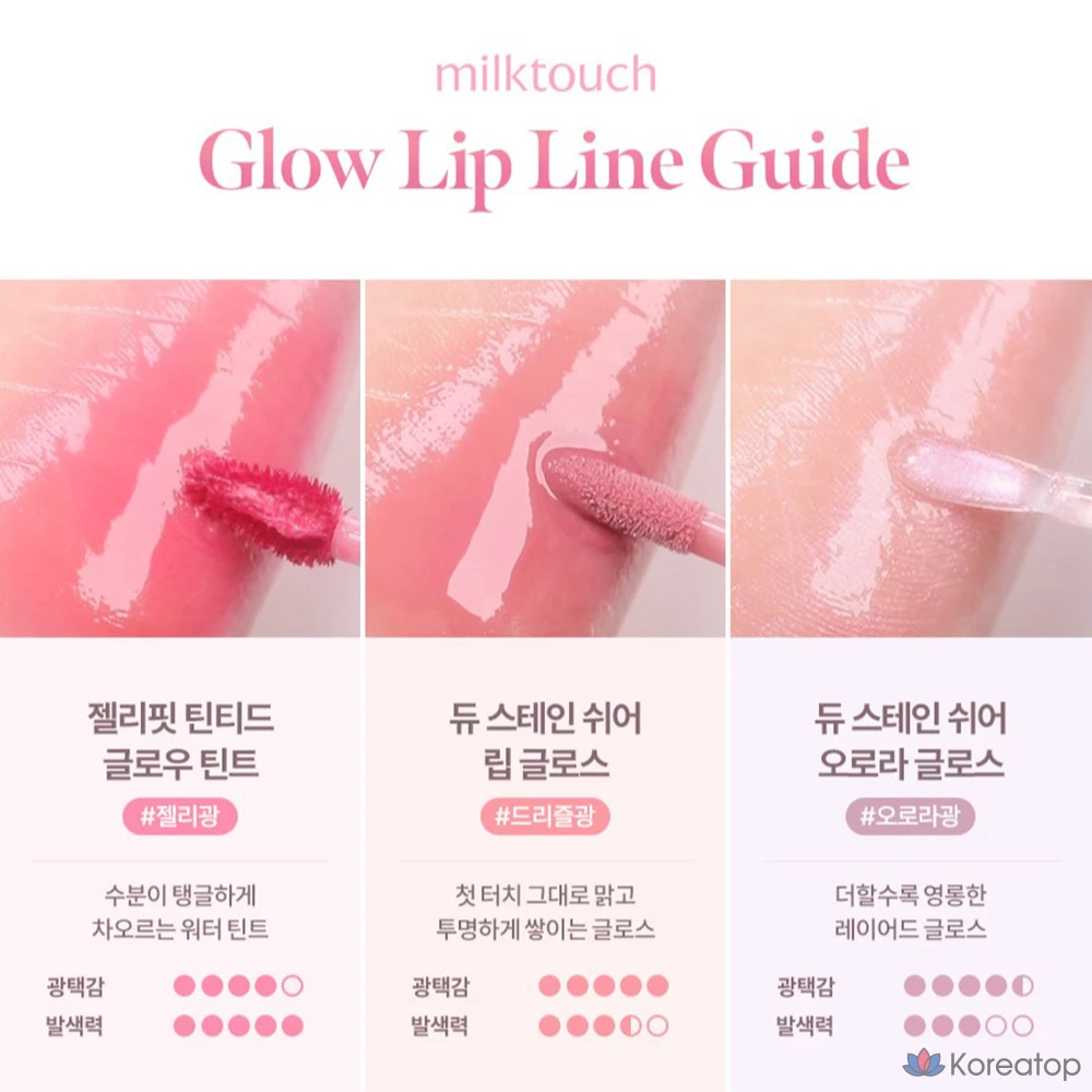 Блеск для губ Milk Touch Dew Stain Sheer Lip Gloss, оттенок 02 Bubbly Pink, 1 шт.