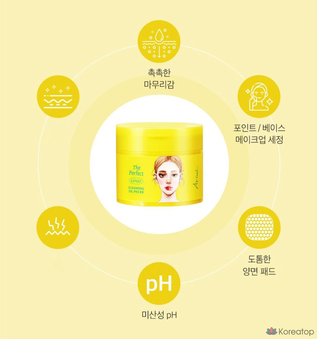 Пэды для умывания Ariul The Perfect Cleansing Oil Pad EX, 60 шт.
