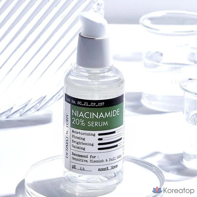 Сыворотка Derma Factory Niacinamide 20% Serum, 80 мл, 1 шт.