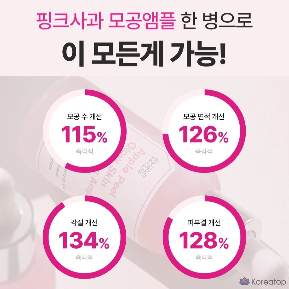 Ампульная сыворотка Sungboon Editor Pink Apple Pore Tightening Hyaluronic Acid Ampoule, 30 мл, 1 шт.