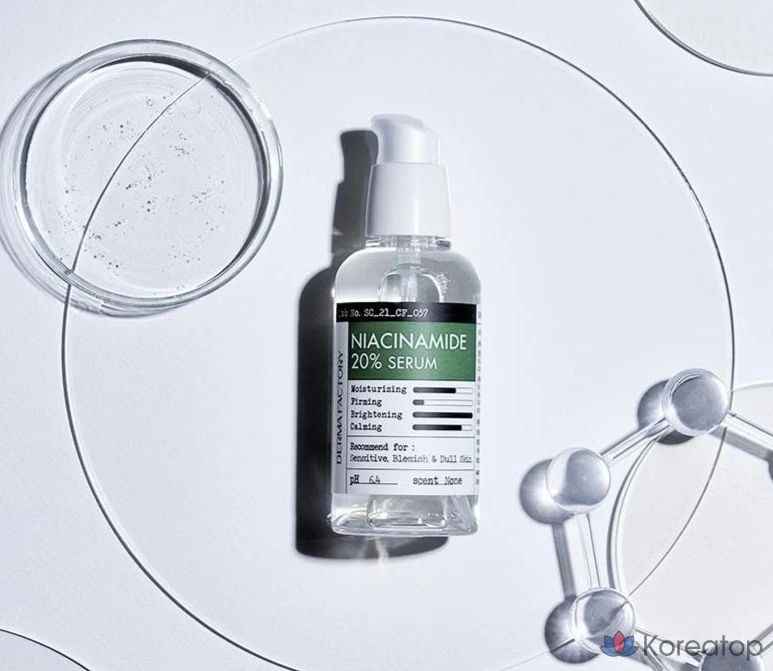 Сыворотка Derma Factory Niacinamide 20% Serum, 80 мл, 1 шт.
