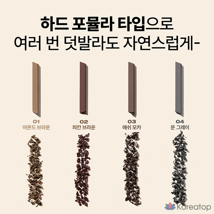 Карандаш для бровей Nature Republic Botanical Auto Eyebrow, оттенок 04 Moon Grey, 1 шт.