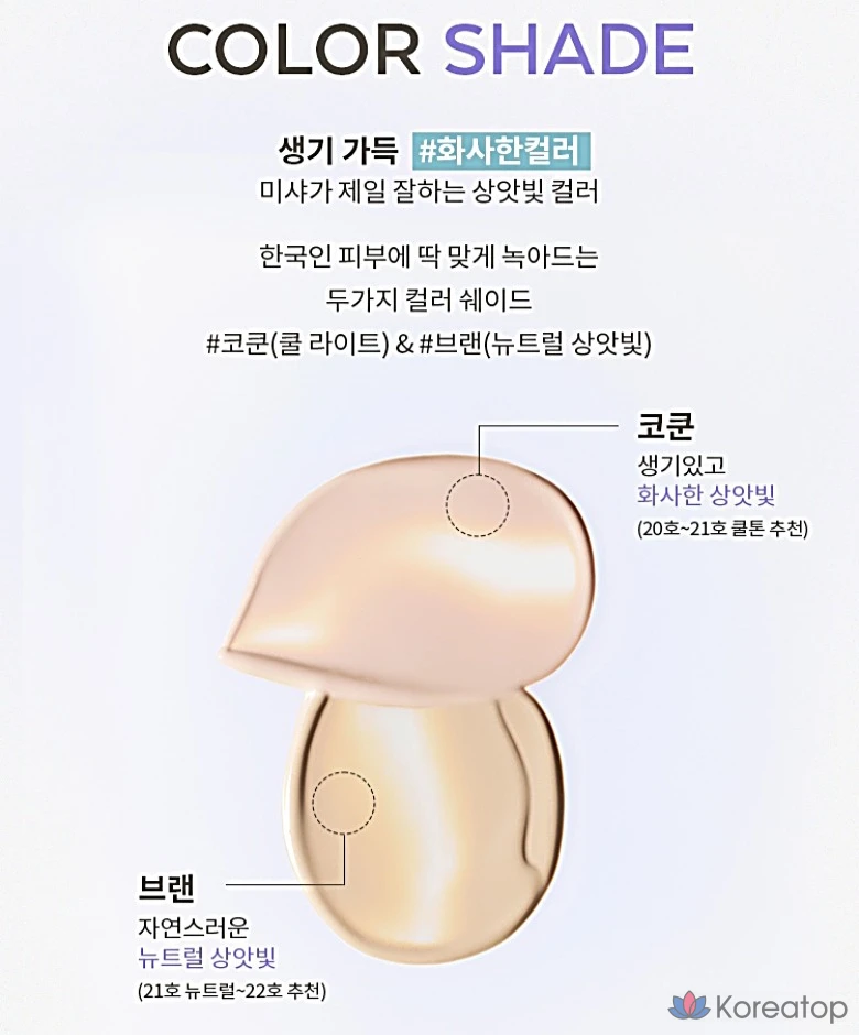 Кушон Missha Layering Fit Fine Phyto-Mucin Serum Cushion Mini, оттенок 23, 5 г, 1 шт., фото 5