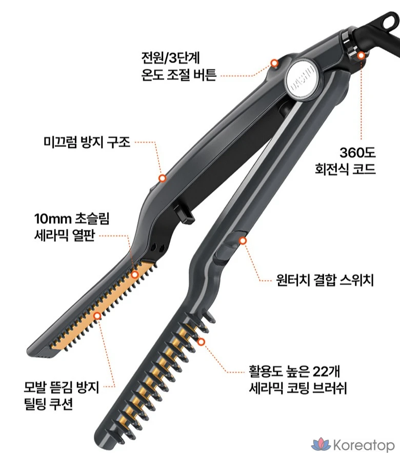 Стайлер для волос DASHU Daily Easy Slim Styler, черный, DS-J100