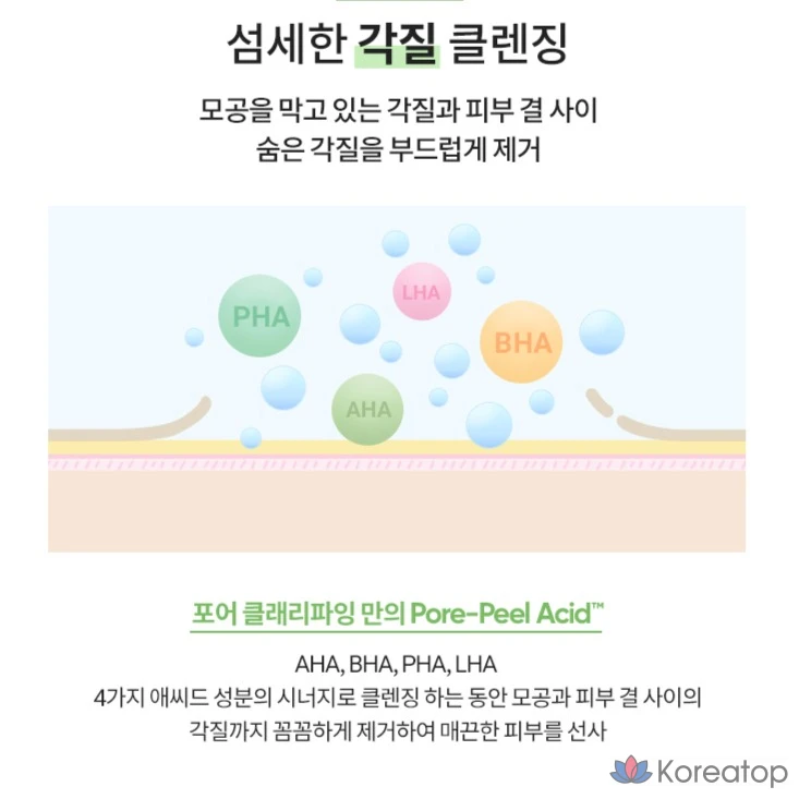Пенка для умывания Banila Co Clean It Zero Pore Clarifying Foam Cleanser, 150 мл, 1 шт.