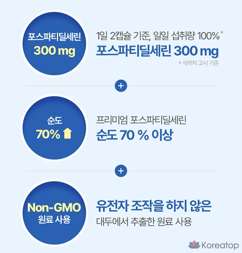 БАД Il-Yang Prime Phosphatidylserine PS, 60 капсул, 1 шт.