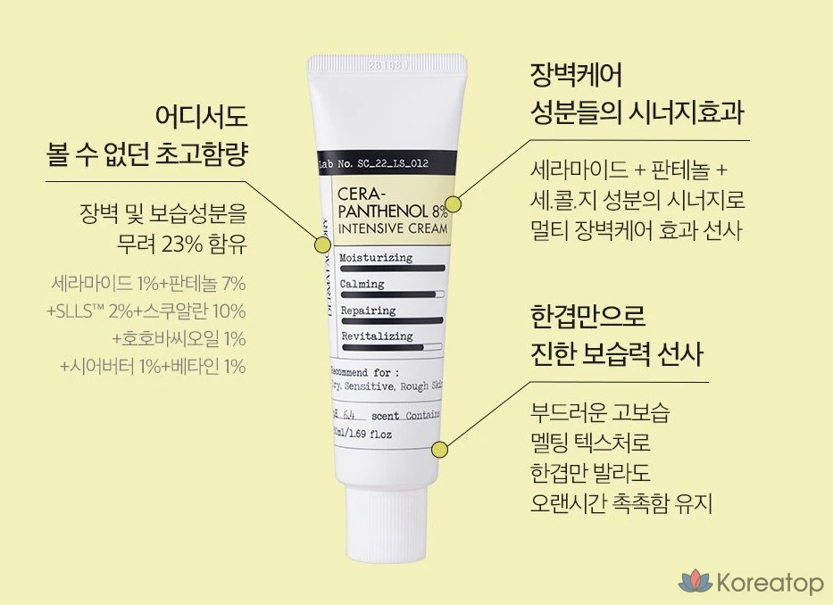 Крем Derma Factory Cerapanthanol 8% Intensive Cream, 50 мл, 1 шт.