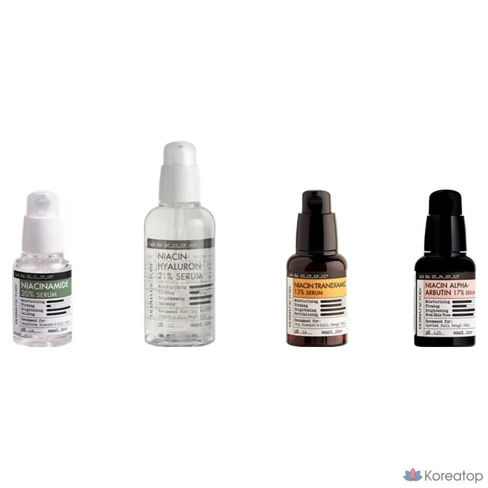 Сыворотка Derma Factory Niacinamide 20% Serum, 80 мл, 1 шт.