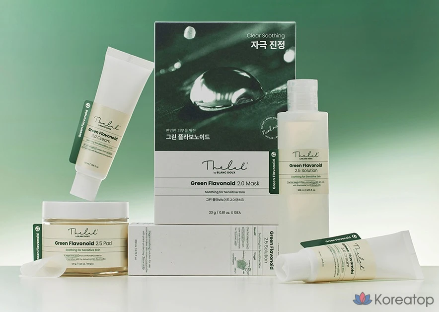 Тонер THE LAB by blanc doux Green Flavonoid 2.5 Solution Toner, 200 мл, 1 шт.