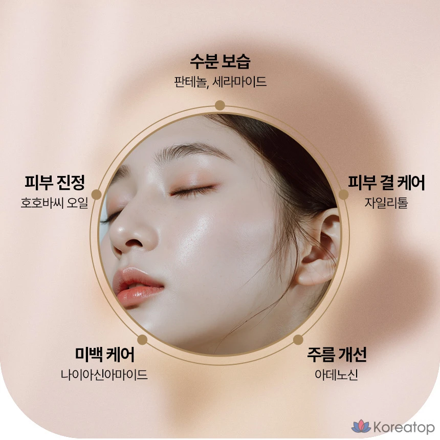 Питательный крем Coreana Rodin Show Active Moisture Collagen, 50 мл, 1 шт.