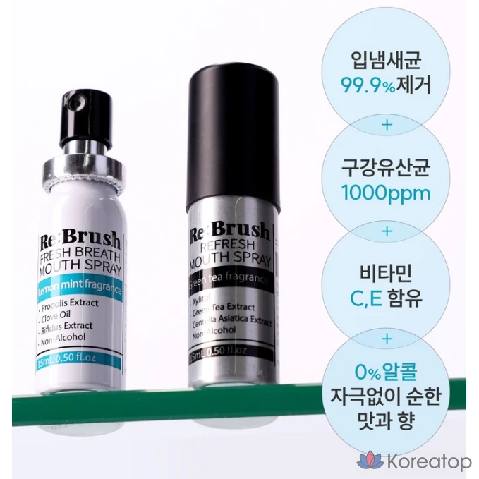 Спрей для полости рта Re:Brush Refresh Alcohol-Free Oral Probiotics Anti-Plaque, 15 мл, 1 шт.