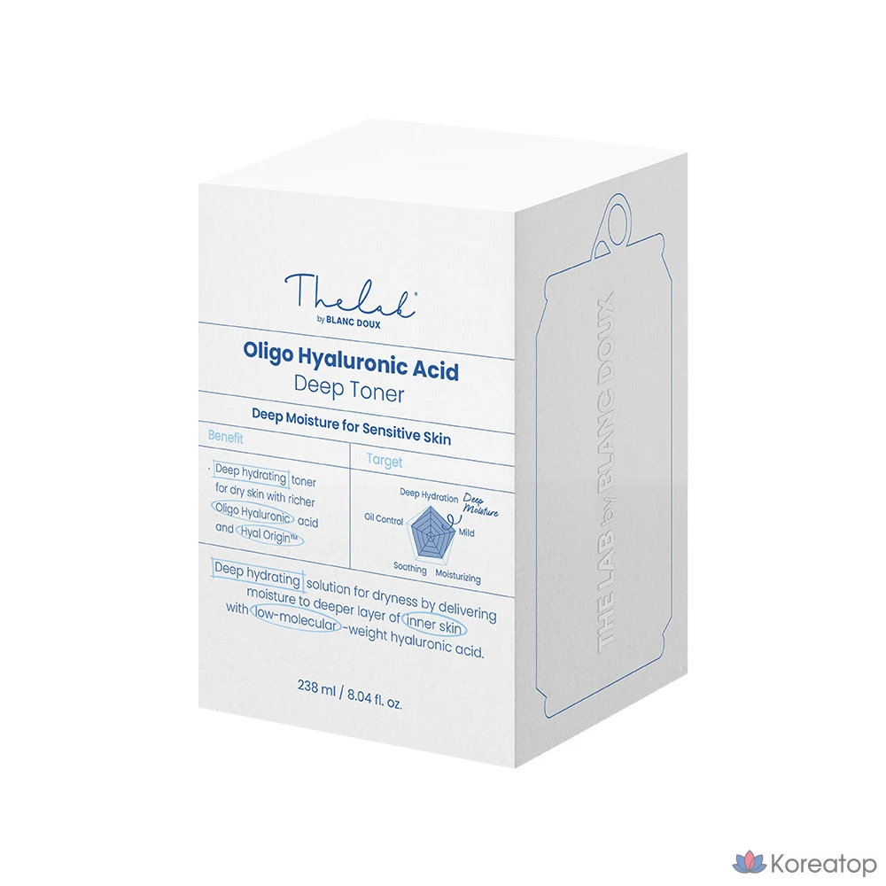Тонер THE LAB by blanc doux Oligo Hyaluronic Acid Deep Toner Refill Can, 238 мл, 1 шт.