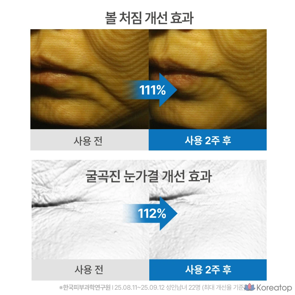 Тканевая маска для лица Milk Touch NMN Blue Retinol Daily Turnover Mask, 90 шт., фото 2