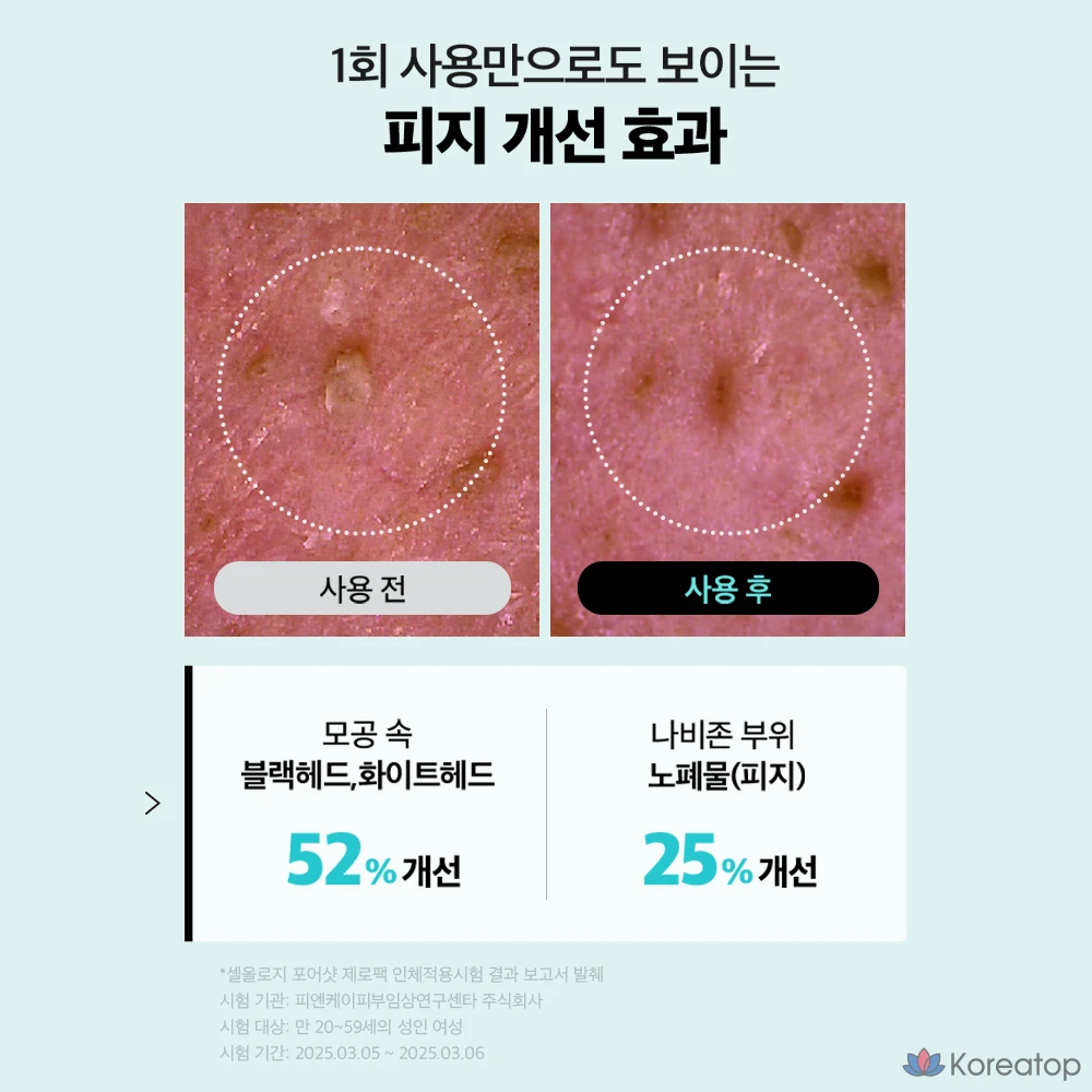 Тканевая маска для лица Cellology Pore Shot Zero Pack, 8 шт.