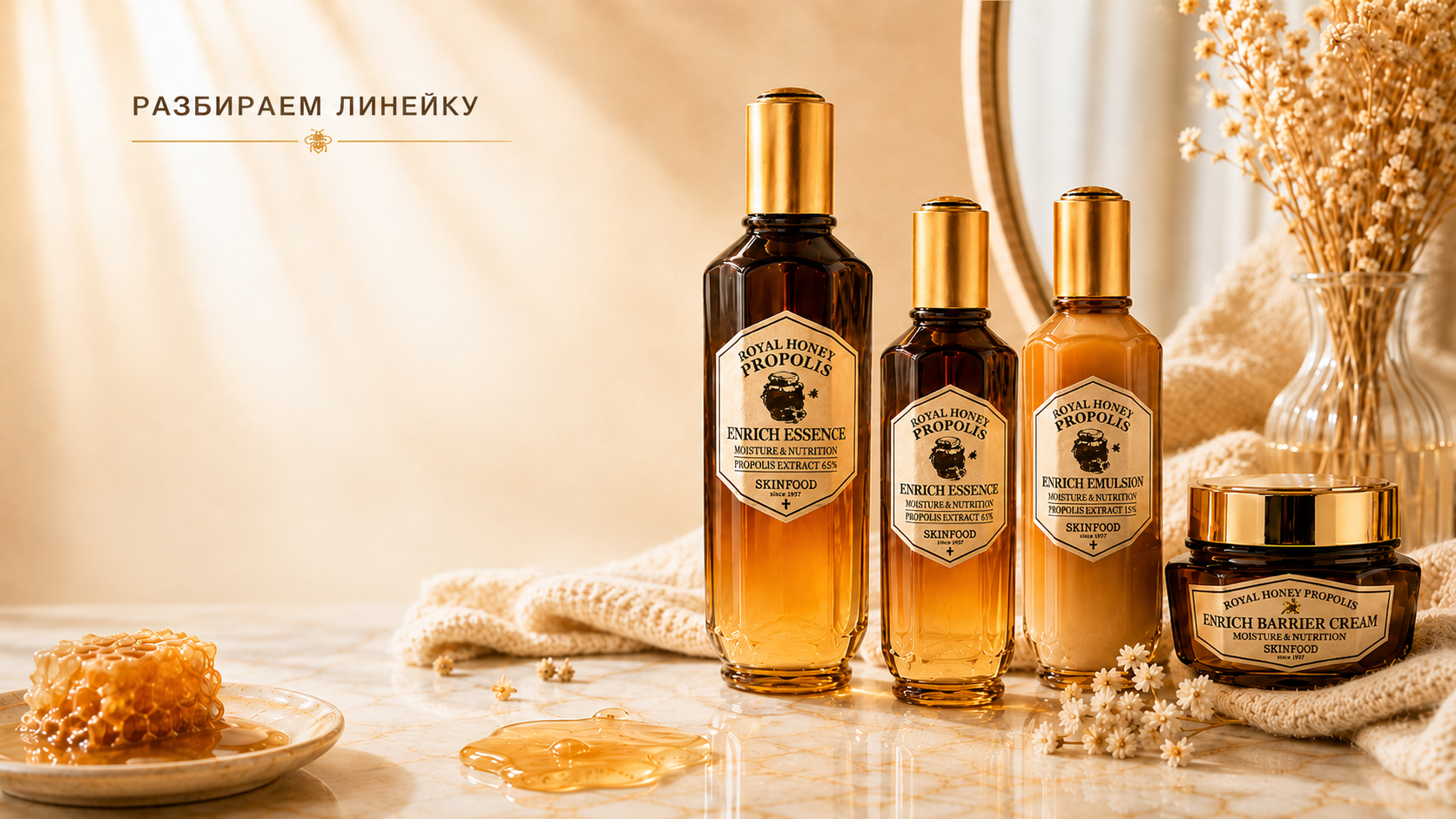 Обложка статьи: линейка SKINFOOD Royal Honey Propolis с тонером, эссенцией, эмульсией и кремом; визуальный акцент на выборе подходящего средства, а не покупке всей серии.