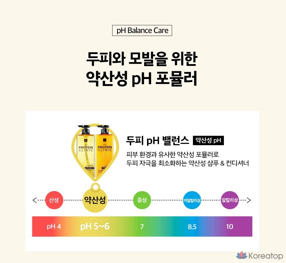 Кондиционер Elastine Amino Clinic Protein Damage Care, 855 мл, 1 шт.