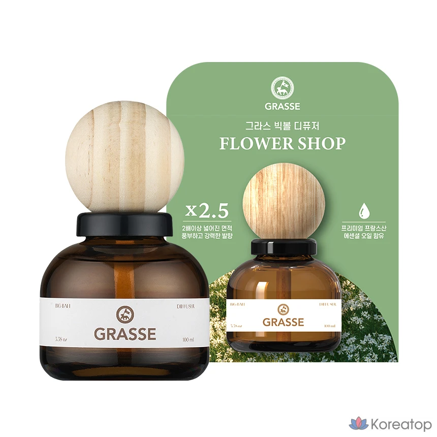 Диффузор для автомобиля Bullsone Grass Big Ball, Flower Shop, 100 мл, 1 шт.