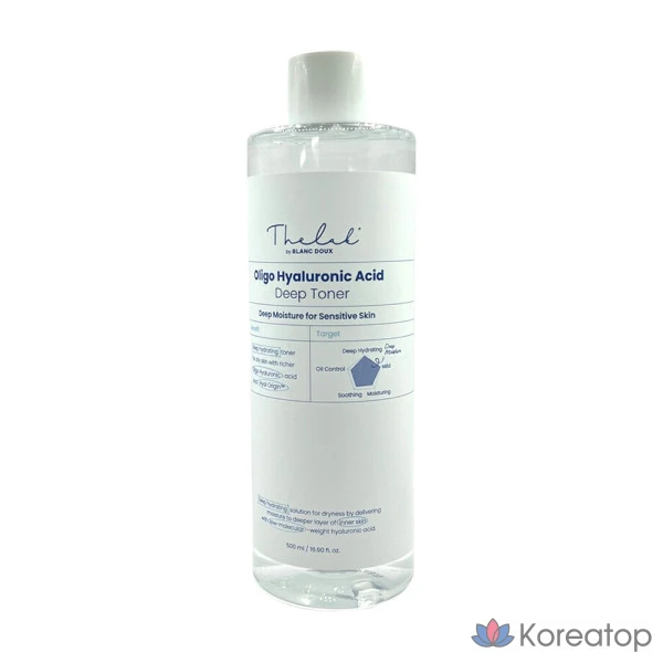 Тонер THE LAB by blanc doux Oligo Hyaluronic Acid 5000 Toner, 500 мл, 1 шт.