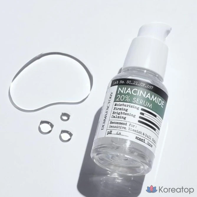 Сыворотка Derma Factory Niacinamide 20% Serum, 30 мл, 1 шт.