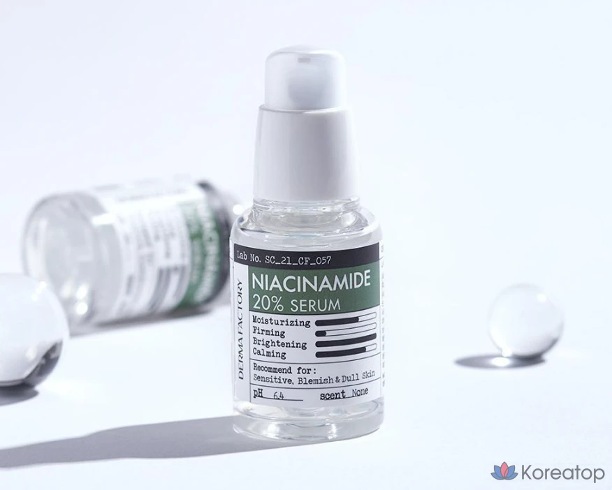 Сыворотка Derma Factory Niacinamide 20% Serum, 30 мл, 1 шт.