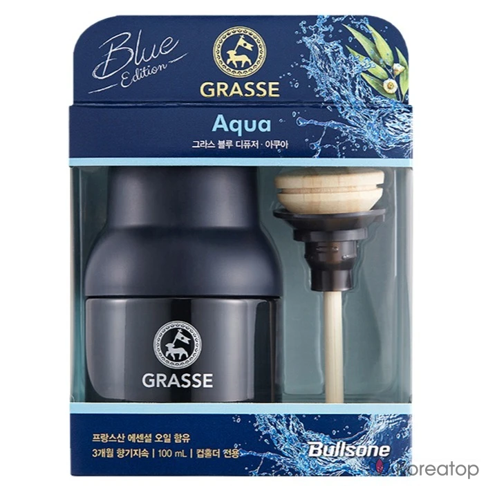 Диффузор для автомобиля Bullsone Grass Blue, аромат Aqua, 100 мл, 1 шт.