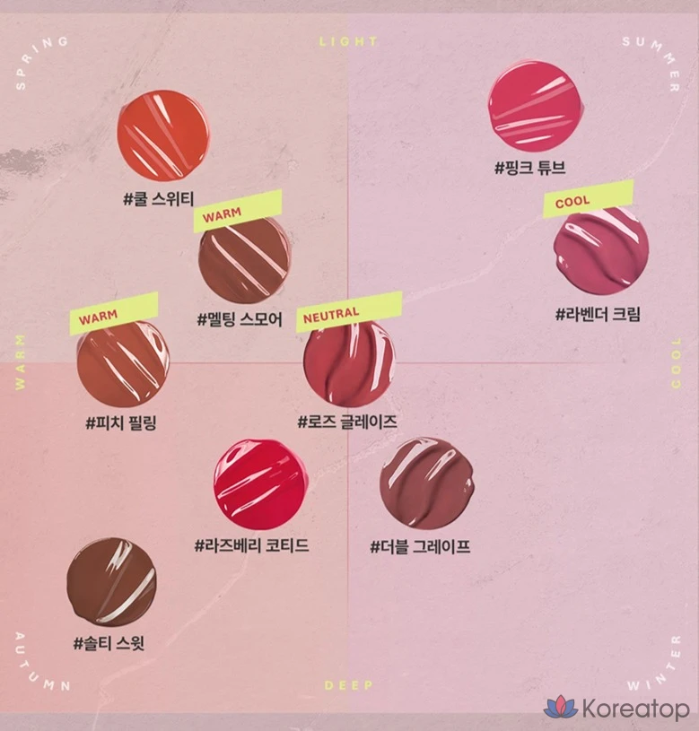 Бальзам для губ 3CE Glazy Lip Glow, оттенок Melting Smore, 1 шт., фото 6