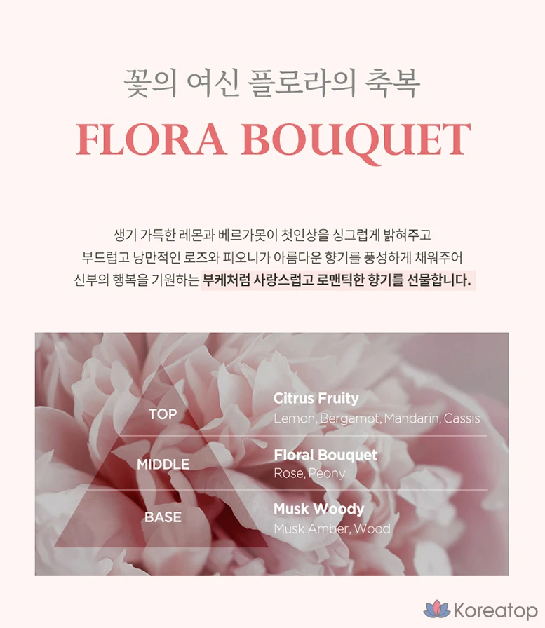 Кондиционер для волос Milk Baobab Flora Bouquet Hair Treatment, 1 л, 1 шт., фото 6