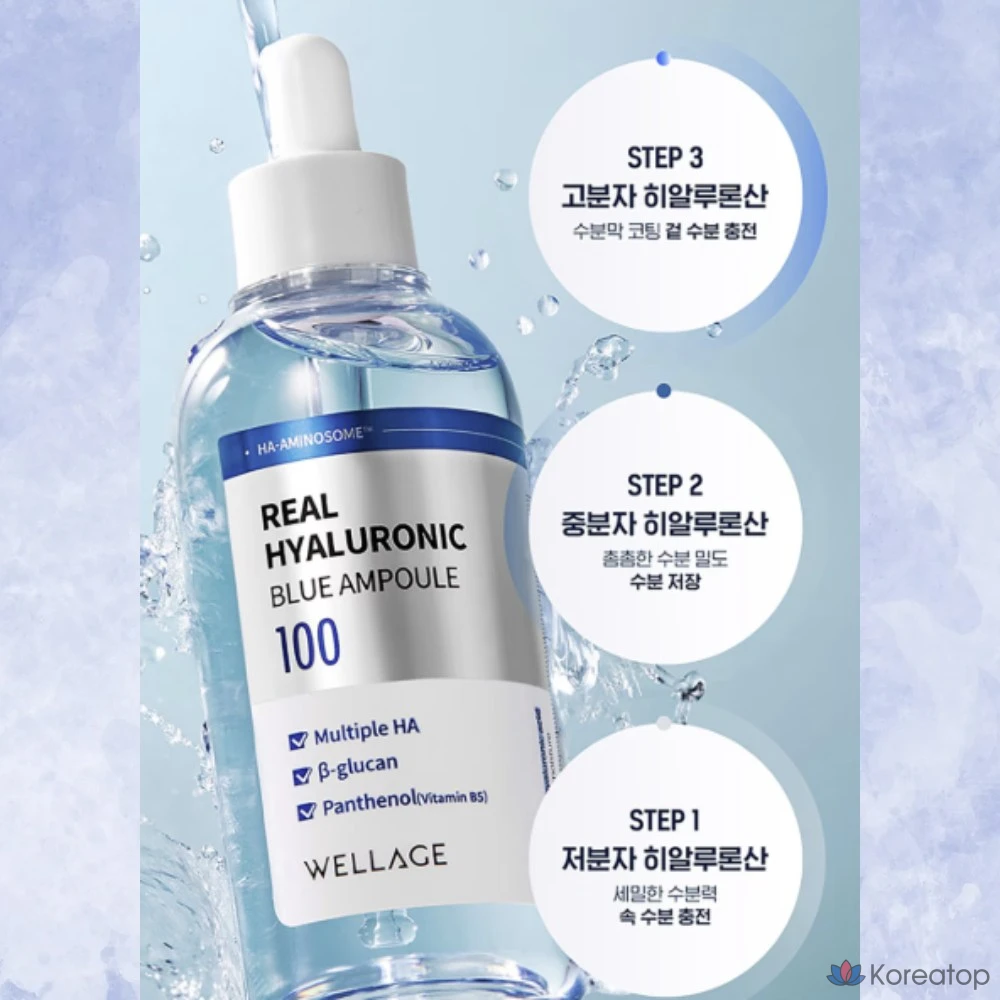 Ампульная сыворотка WELLAGE Real Hyaluronic Blue 100 Ampoule, 160 мл, 1 шт., фото 6