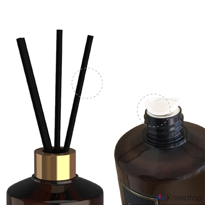 Диффузор для ароматизации Kundal Perfume Diffuser 2p + Fiber Sticks 10p, оттенок Pear & Freesia, 200 мл, 1 шт., фото 2