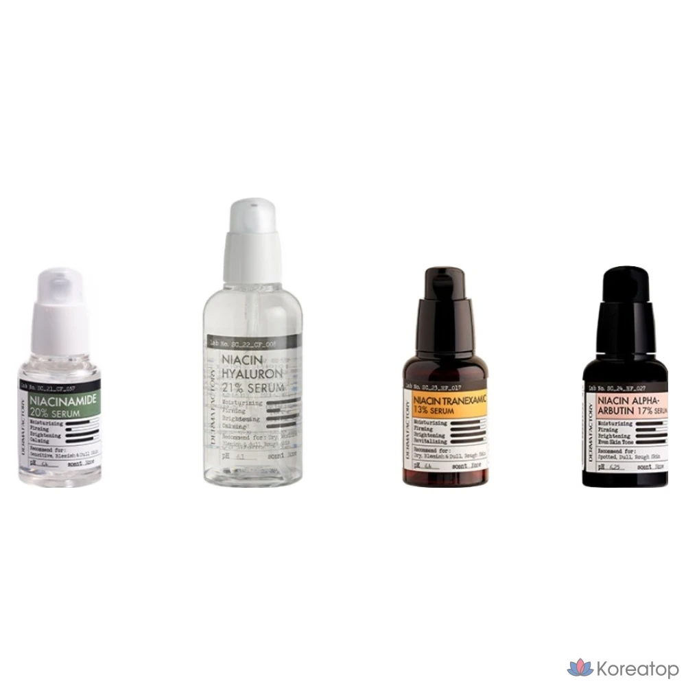 Сыворотка Derma Factory Niacinamide 20% Serum, 30 мл, 1 шт.