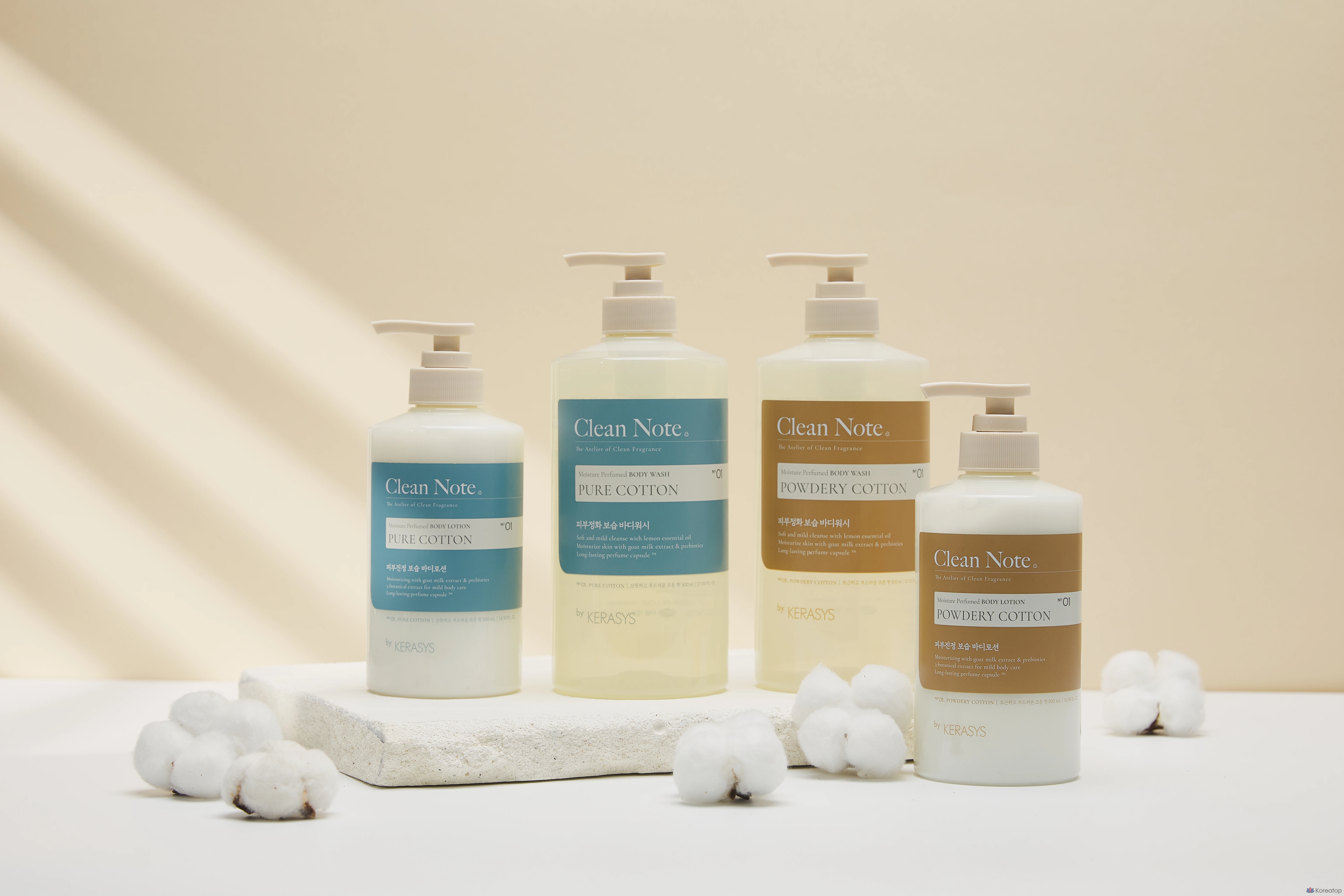 Лосьон для тела KeraSys Clean Note Body Lotion Pure Cotton, 500 мл, 1 шт.