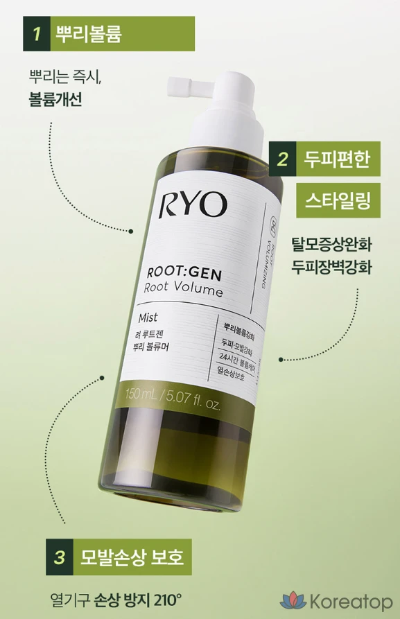 Шампунь Ryo Rootgen Volume Shampoo, 150 мл, 1 шт.