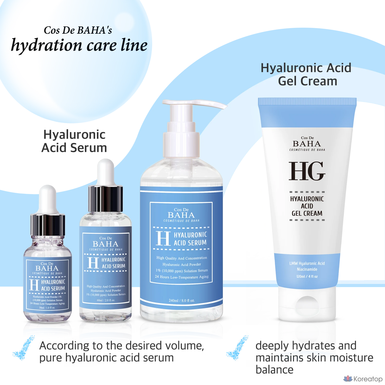 Гель-крем Cos De Baha HG 7 Hyaluronic Acid Squalane Panthenol, 120 мл, 1 шт.