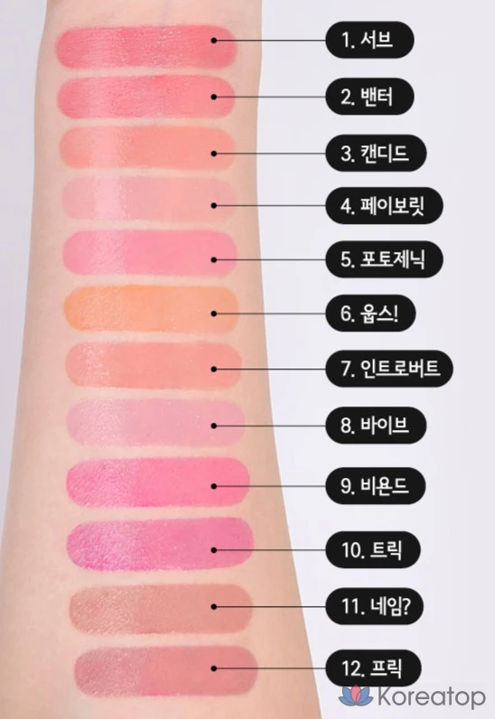 Бальзам для губ Mac Glow Play Tender Talk Lip Balm, оттенок Vibe, 3.14 г, 1 шт.