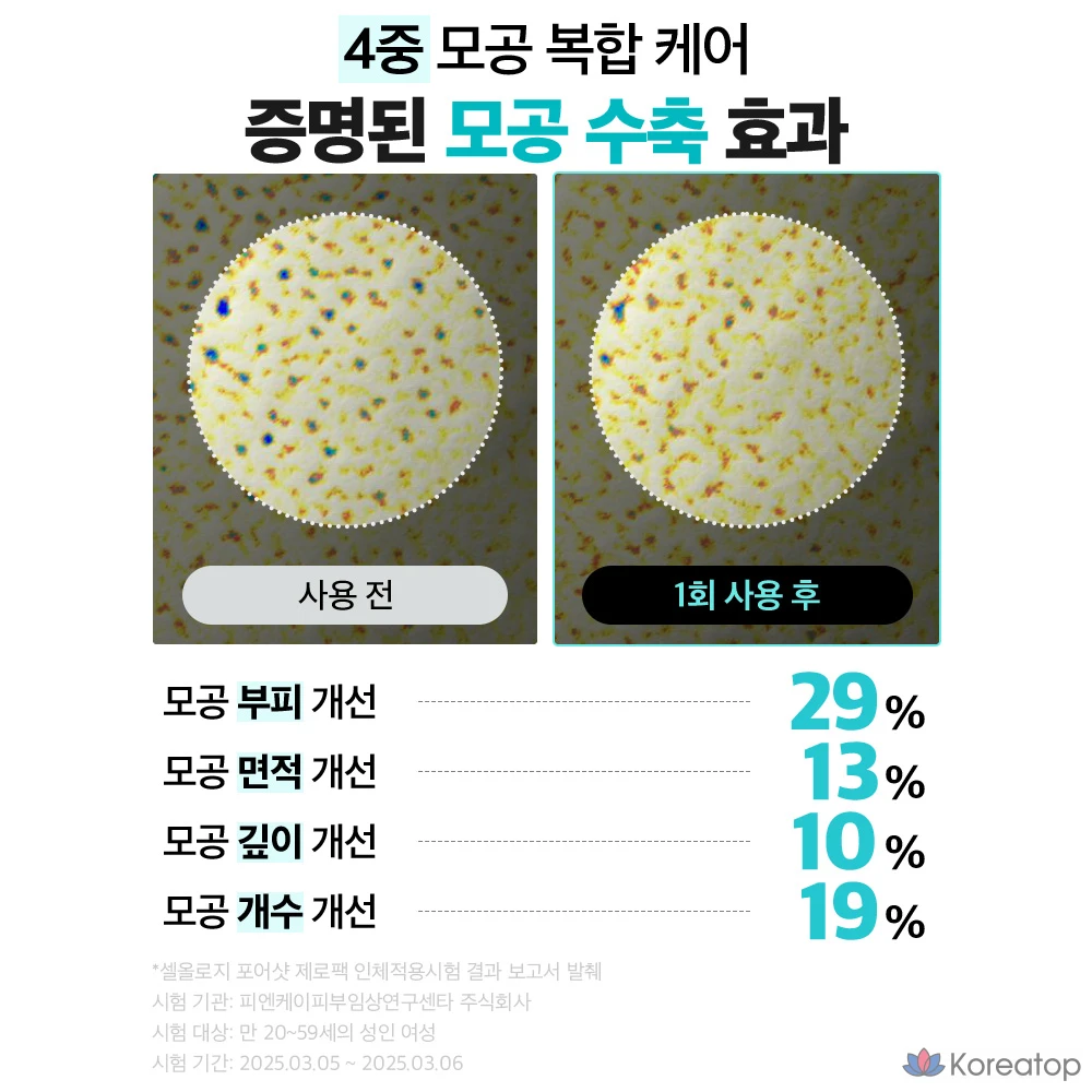 Тканевая маска для лица Cellology Pore Shot Zero Pack, 8 шт.