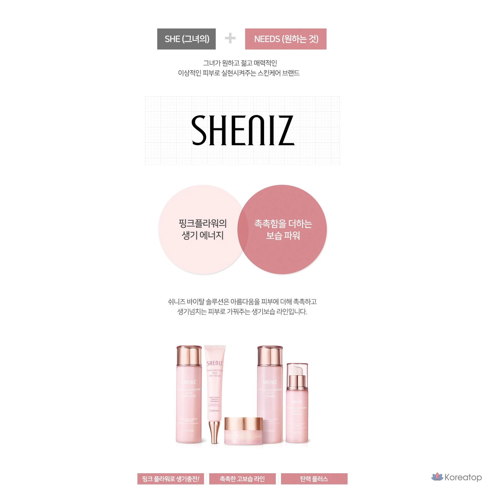 Набор для ухода Coreana Shiny Vital Solution Plus 5-piece Set, 1 шт.