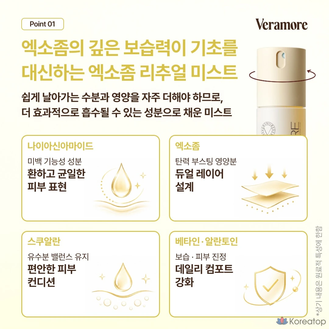 Тонер-мист VERAMORE Brightening Probiotics Exosome Toner Mist, 100 мл, 1 шт.