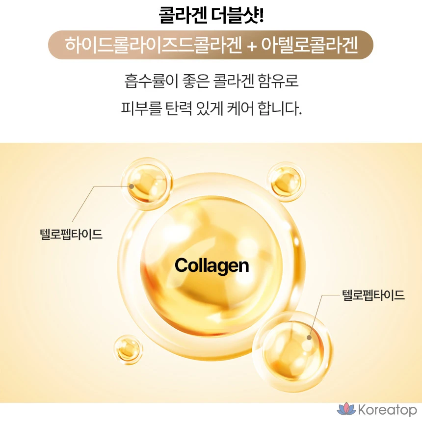 Питательный крем Coreana Rodin Show Active Moisture Collagen, 50 мл, 1 шт.
