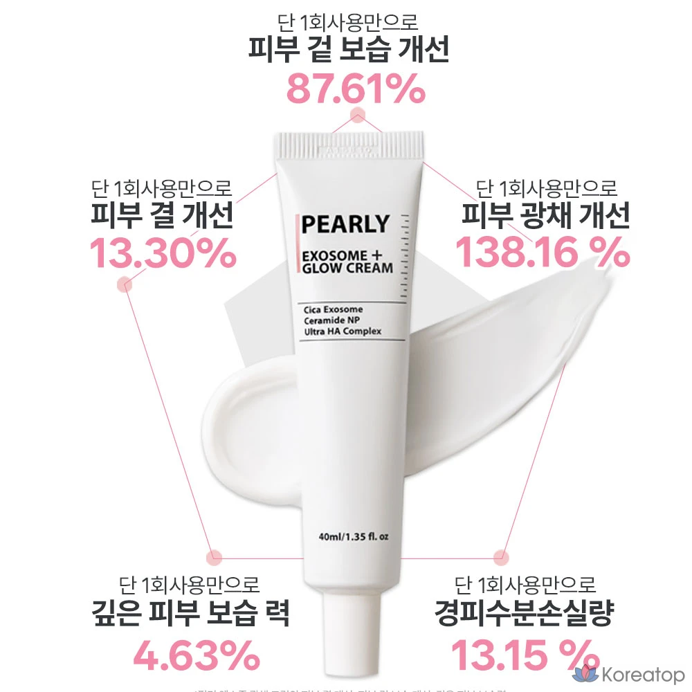 Крем для лица ELROEL Pearl Exosome Dermatology Regeneration Cream, 40 мл, 1 шт.